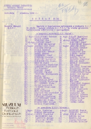 1. Tytuł: dodatek nr 27 do rozkazu 50/35  Batalionu KOP „Ostróg”
2. Treść: informacja o urlopie ułana Kazimierza Oleszka w dniach 20 – 29.12.1935 r.  do miejscowości Włodzimierz 
3. Hasła przedmiotowe: Korpus Ochrony  Pogranicza, kadra
4. Wytwórca: Batalion KOP „Ostróg”
5. Czas powstania: 21.12.1935 r.
6. Miejsce sporządzenia: Polska, Ostróg
7. Materiał i technika wykonania: maszynopis
8. Wymiary: brak danych
9. Stan zachowania: dobry
10. Miejsce przechowywania/właściciel:   Archiwum Straży Granicznej w Szczecinie