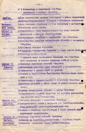 1. Tytuł: rozkaz Wiceministra Spraw Wojskowych z kwietnia 1920 (odpis)
2. Treść: przemianowanie Wojskowej Straży Granicznej w Strzelców Granicznych
3. Hasła przedmiotowe: Wojskowa Straż Graniczna, Strzelcy Graniczni
4. Wytwórca: Ministerstwo Spraw Wojskowych
5. Czas powstania: kwiecień 1920 r.
6. Miejsce sporządzenia: Polska, Warszawa
7. Materiał i technika wykonania: papier, maszynopis
8. Wymiary: 22 x 33 cm.
9. Stan zachowania: dobry
10. Miejsce przechowywania/właściciel: Archiwum Straży Granicznej w Szczecinie