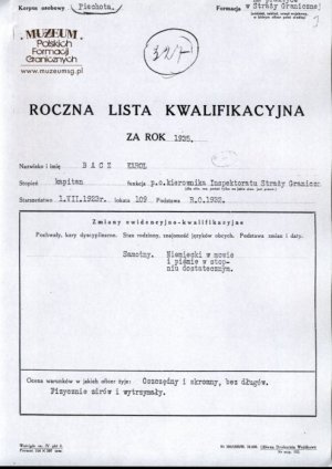 Karta kwalifikacyjna kpt. Karola Bacza